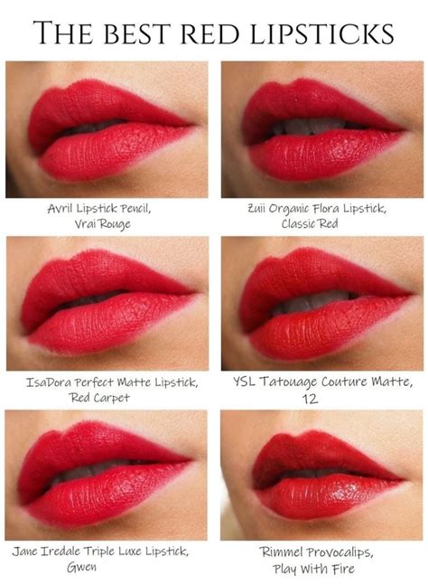 best classic red lipstick.